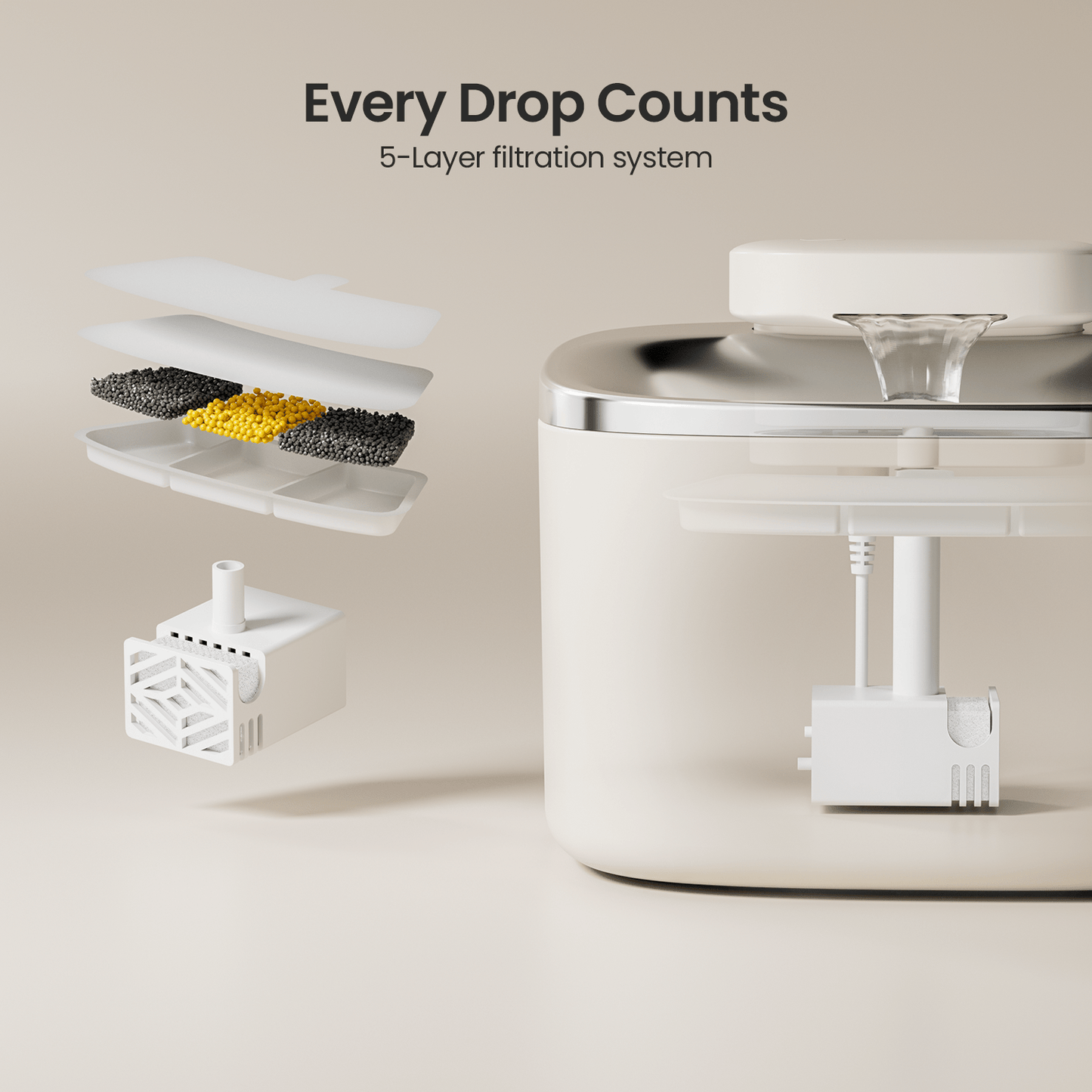 Fonte de água sem fios para animais de estimação Oneisall 3,5 L em aço inoxidável com 3 filtros