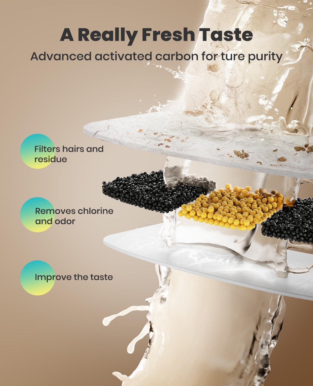 Fonte de água sem fios para animais de estimação Oneisall 3,5 L em aço inoxidável com 3 filtros